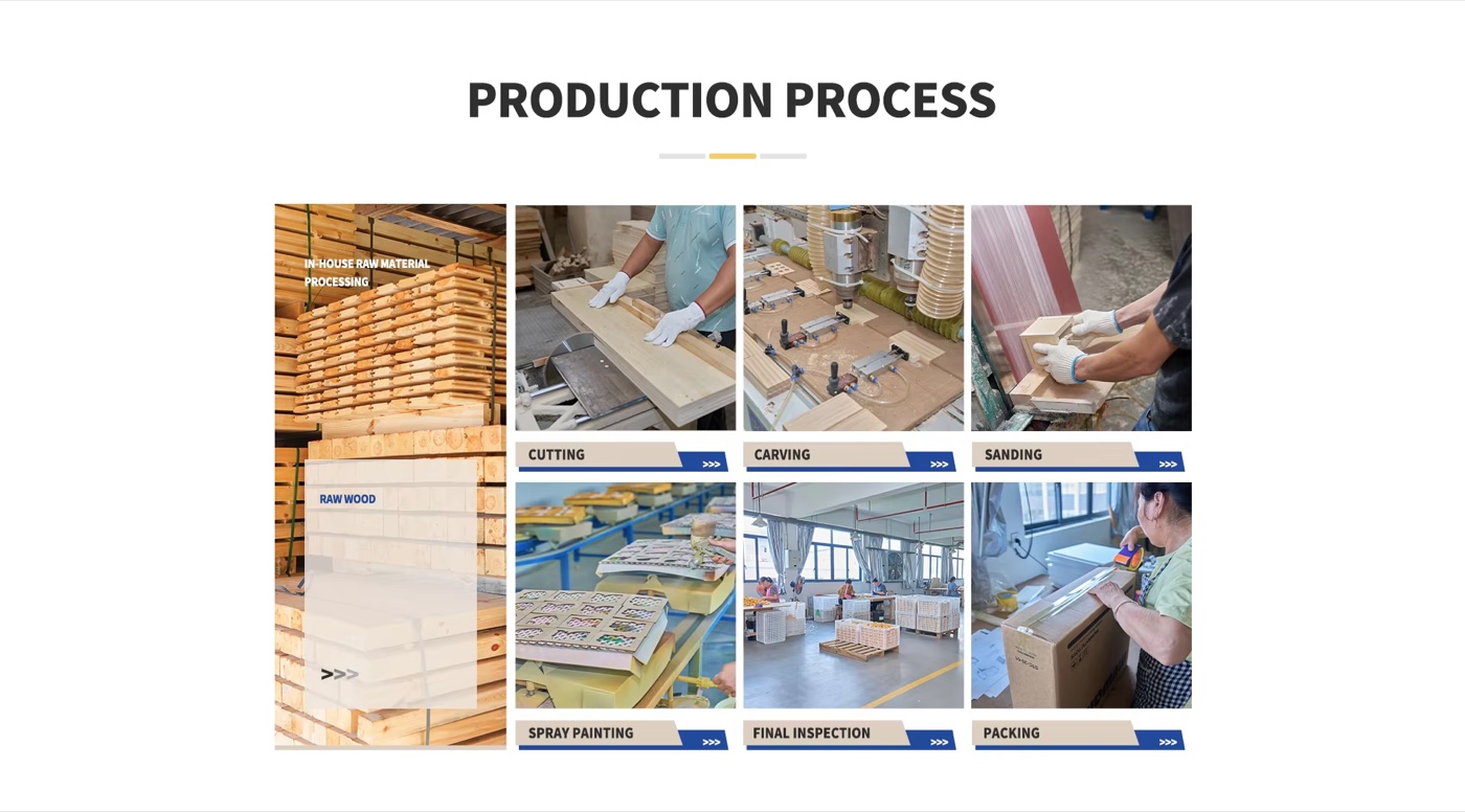 Wooden toy supplier production process including raw wood cutting sanding painting final inspection and packing