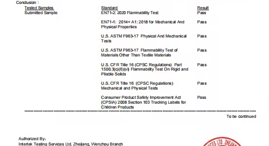 Excerpt showing toy safety testing standards and pass results